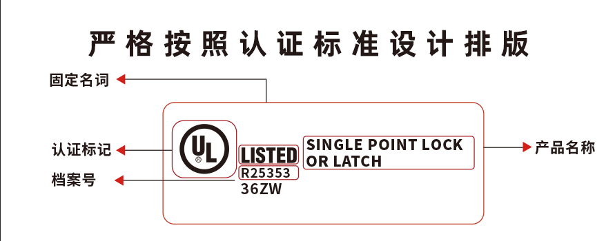 UL標(biāo)簽的四要素是什么？